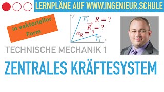 Zentrales Kräftesystem in vektorieller Form Resultierende – Technische Mechanik 1 [upl. by Raybourne]