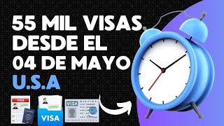 Lotería de Visas DV 2025 Descubre si eres el ganador [upl. by Arual]