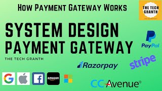 Payment Gateway System Design  Payment Processing  System Design [upl. by Mylander]