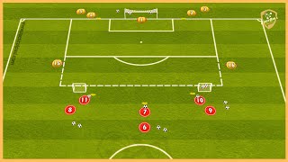 Fc Barcelona  Finishing Drill amp Transition Game By Hansi Flick [upl. by Ellon]