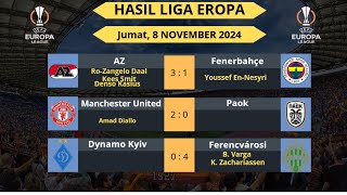 HASIL LIGA EROPA  Manchester united vs Paok Ajax  Klasmen Liga eropa Terbaru [upl. by Lawson]