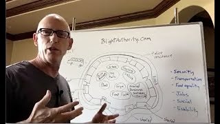 Episode 189 Scott Adams Some BlightAuthoritycom Ideas and Tour of Scott’s Home [upl. by Lenz]