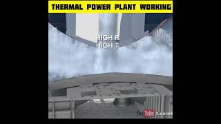 Thermal power plant [upl. by Hanshaw650]