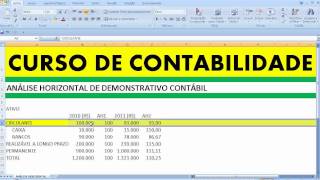 Análise horizontal Balanço Patrimonial Ativo passivo patrimônio líquido Contabilidade Demonstração R [upl. by Clementia]