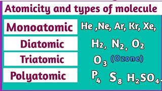 Atomicity and types of molecule l chemistry l monoatomicdiatomictriatomicpolyatomic molecules l [upl. by Kwang]