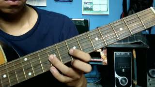 Tutorial melodi gitar intro aku pasti bisa  citra scholastika [upl. by Siusan]