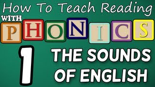 How to teach reading with phonics  112  The Alphabet amp Letter Sounds  Learn English Phonics [upl. by Lizette430]