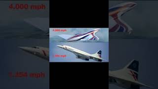 New HYPERSONIC Plane with 4000 Mph speed  Aeronautical Engineering aeroplane [upl. by Wehttan]