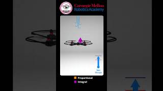 Carnegie Mellon Robotics Academy Robot Operations with CoDrone EDU  PID Explainer [upl. by Raffarty]