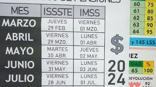 MARZO 2024 PAGO y DEBATE DE PENSIÓN IMSS e ISSSTE AMLO ES ACUSADO POR TRAIDOR EN USA [upl. by Octave34]