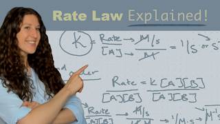 MCAT General Chemistry How to Calculate Rate Law [upl. by Neuburger]