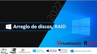 2 Curso de Windows Server 2022  Arreglos de disco RAID [upl. by Eillah]