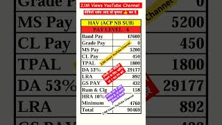 Pay Level 6 Salary Pay Scale of ACP Nb Sub 7th 8th payscale cgemployee matrix paylevel viral [upl. by Suiraj]