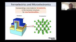 Ferroelectricity and 21st century microelectronics [upl. by Leihcar]