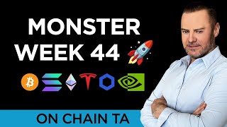 🔥 OCTA Week 44 MONSTER Setup 🚀 You Ready 👀 [upl. by Nnahtur]