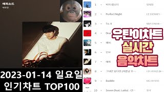 광고없는 실시간 인기차트 2024년 01월14일 인기차트TOP100 멜론차트 X 종합차트O 노래모음 KPOP 플레이리스트 [upl. by Sila]