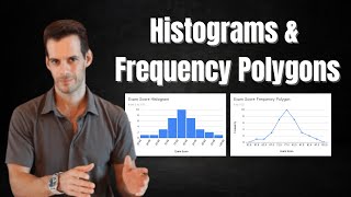 Histograms amp Frequency Polygons [upl. by Rosenthal]