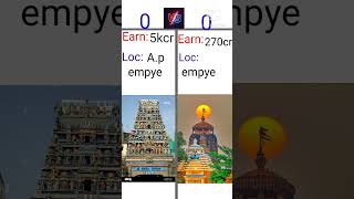 Tirupati temple vs jagannath temple 💰 shorts viral biggboss shortsviral telugurecentbestotttelu [upl. by Hecht]