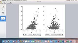 Heteroskedasticity Test Using Stata on Simulated Data [upl. by Disini]