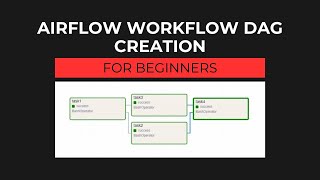 How to Create Our First Airflow Workflow  DAG  Airflow for Beginners [upl. by Gairc]