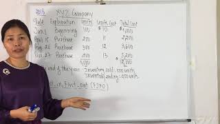 Inventory Costing 26 FIFO Method [upl. by Fasano785]