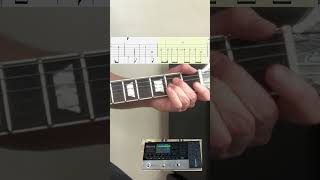 Shadow Waves GUItar with Donner Arena 2000 Multieffects Pedal donnermusic donnerartist [upl. by Atterol541]