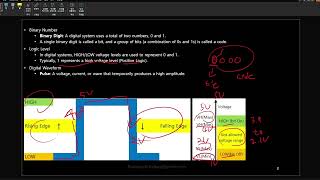 ENGDigital systems binary decimal hexadecimal systems and logic gates [upl. by Barden692]