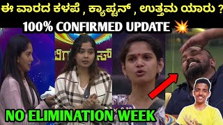 Who will be the captain of Bigg Boss Kalape Chaithra 💥 No Elimination Week 😤 Big Boss Kannada 11 [upl. by Silohcin]