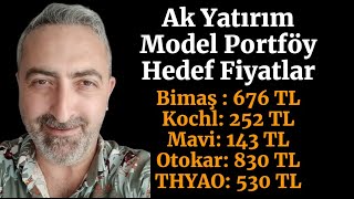 Ak Yatırım Model Portföy ve Hedef Fiyatları thyao bimas kochl Alım Yerlerinde [upl. by Ennoval]