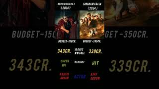 Bhool bhulaiya 3 amp Singham Again 10 Days worldwide collection bhoolbhulaiyaa3 singhamagain shorts [upl. by Atnuahs]