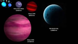 Exoplanet Size Comparison  by Sebastian Carrington [upl. by Nallad321]