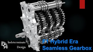 F1 Hybrid Era Seamless Gearbox Pt1 [upl. by Orozco]