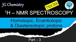 Homotopic Enantiotopic amp Diastereotopic Protons  TRICKS  1HNMR Spectroscopy [upl. by Kissel436]