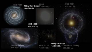 Universe Size Comparison [upl. by Murry751]