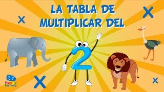 La tabla de multiplicar del 2  Vídeos Educativos para Niños [upl. by Neyugn54]