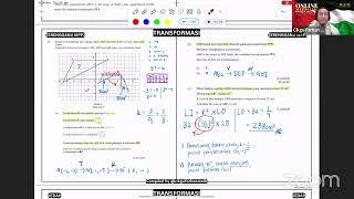 GABUNGAN TRANSFORMASI  OPEN MATH CLASS SPM 2023 W CIKGU FARHAN MATH [upl. by Mariam]