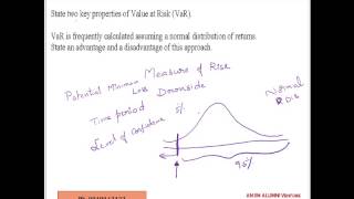 Actuaries CT8 Exam MFE Value at Risk Basic Properties [upl. by Bubb]