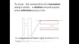 Composition of Rigid Motions translation rotation and reflection [upl. by Almap561]