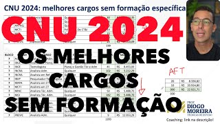 CNU 2024 melhores cargos sem formação específica no Concurso Nacional Unificado [upl. by Adleremse]