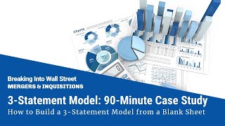 3Statement Model 90Minute Case Study from a Blank Excel Sheet [upl. by Arramat]