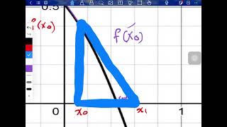 EE303  محاضرة 9 Newton Raphson Method [upl. by Ciro]