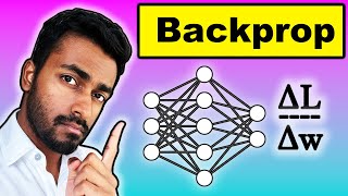 Backpropagation in Neural Networks  EXPLAINED [upl. by Adams]