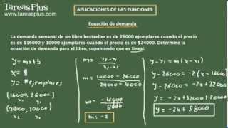 Aplicaciones de las funciones lineales [upl. by Wickman]