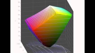 LG 23EA63V  Screen Gamut in Standard Mode vs sRGB [upl. by Atinek998]