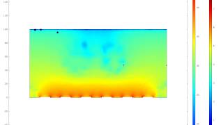 DEP Particle Separation [upl. by Gothard160]