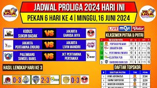 Jadwal Proliga 2024 Hari iniUpdate Klasemen amp Top Skor Voli Proliga 2024 TerbaruPekan ke 6Live [upl. by Murvyn]