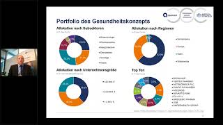 Megatrend Gesundheit – Was Healthcare für Sie als Anleger spannend macht [upl. by Ettevad777]