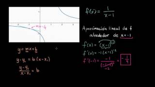 Ejemplo de cómo encontrar la constante de integración  Khan Academy en Español [upl. by Sidnala]