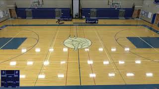 Grand Island High School vs Lockport High School Womens Varsity Basketball [upl. by Elleral]