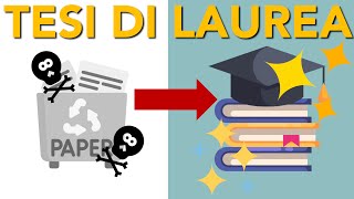 2023 Come scrivere una TESI DI LAUREA su WORD  Tutorial Completo Word [upl. by Berget515]